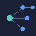 Python Graph View